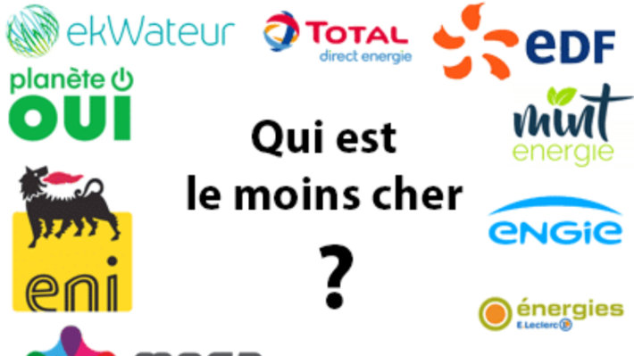 Quel est le fournisseur d'électricité le moins cher en 2026 ?
